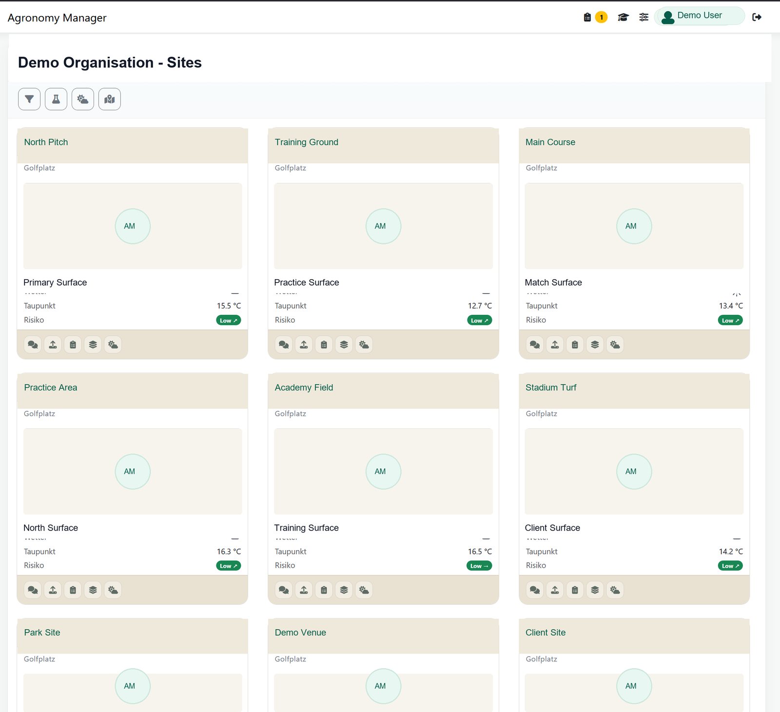 Multi-site management