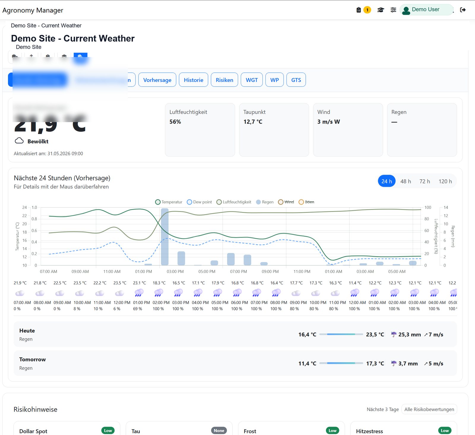 Agronomy Manager weather screen showing current conditions, forecast chart, and risk indicators.